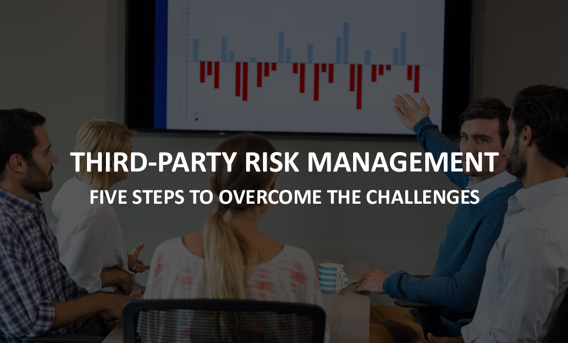 THIRD-PARTY RISK MANAGEMENT