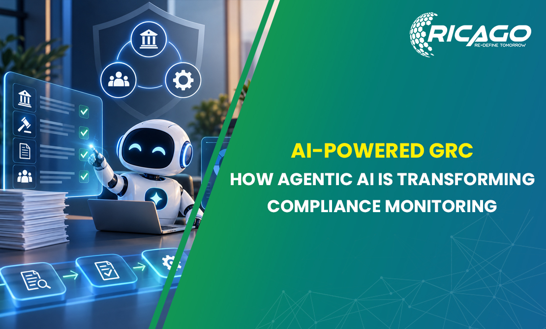 How to Start With AI-Powered Compliance Monitoring ?